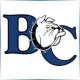 Barton College - Mathematics School Ranking