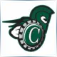 Castleton University - Mathematics School Ranking