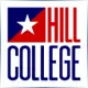 Hill College - Mathematics School Ranking