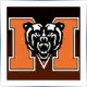 Mercer University - Mathematics School Ranking