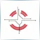 Navajo Technical University - Mathematics School Ranking