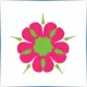Sweet Briar College - Mathematics School Ranking